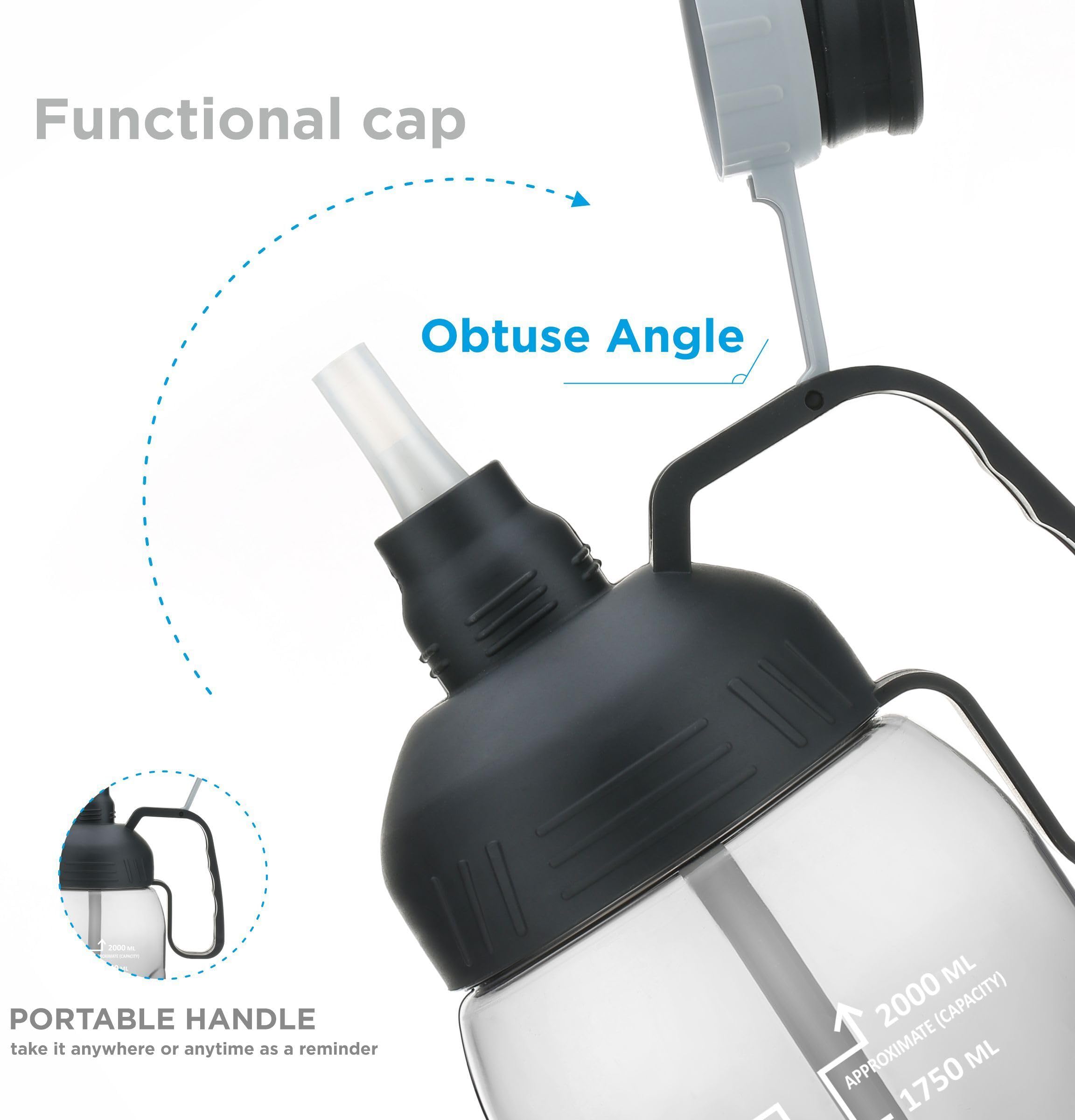 Scribble 2L Large Water Bottle – Leak Proof, BPA Free, Reusable Plastic Sports Jug for Gym, Yoga, Outdoor, Hiking, Cycling & Camping (Vibrant Colour, Pack of 1)