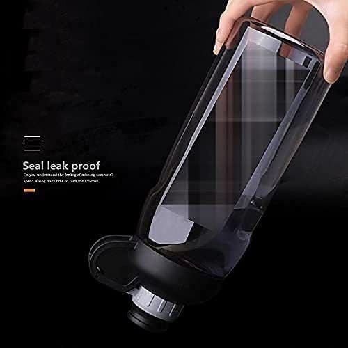 Scribble 2L Large Water Bottle – Leak Proof, BPA Free, Reusable Plastic Sports Jug for Gym, Yoga, Outdoor, Hiking, Cycling & Camping (Vibrant Colour, Pack of 1)